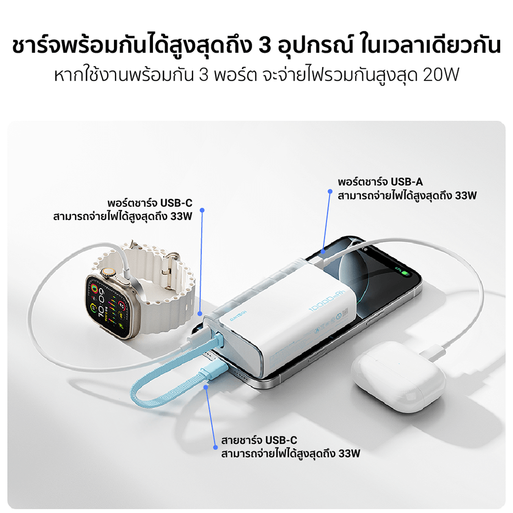 แบตเตอรี่สำรอง CUKTECH รุ่น LPB100 10000 mAh สีเทา (รองรับเทคโนโลยีชาร์จเร็ว PD)_9
